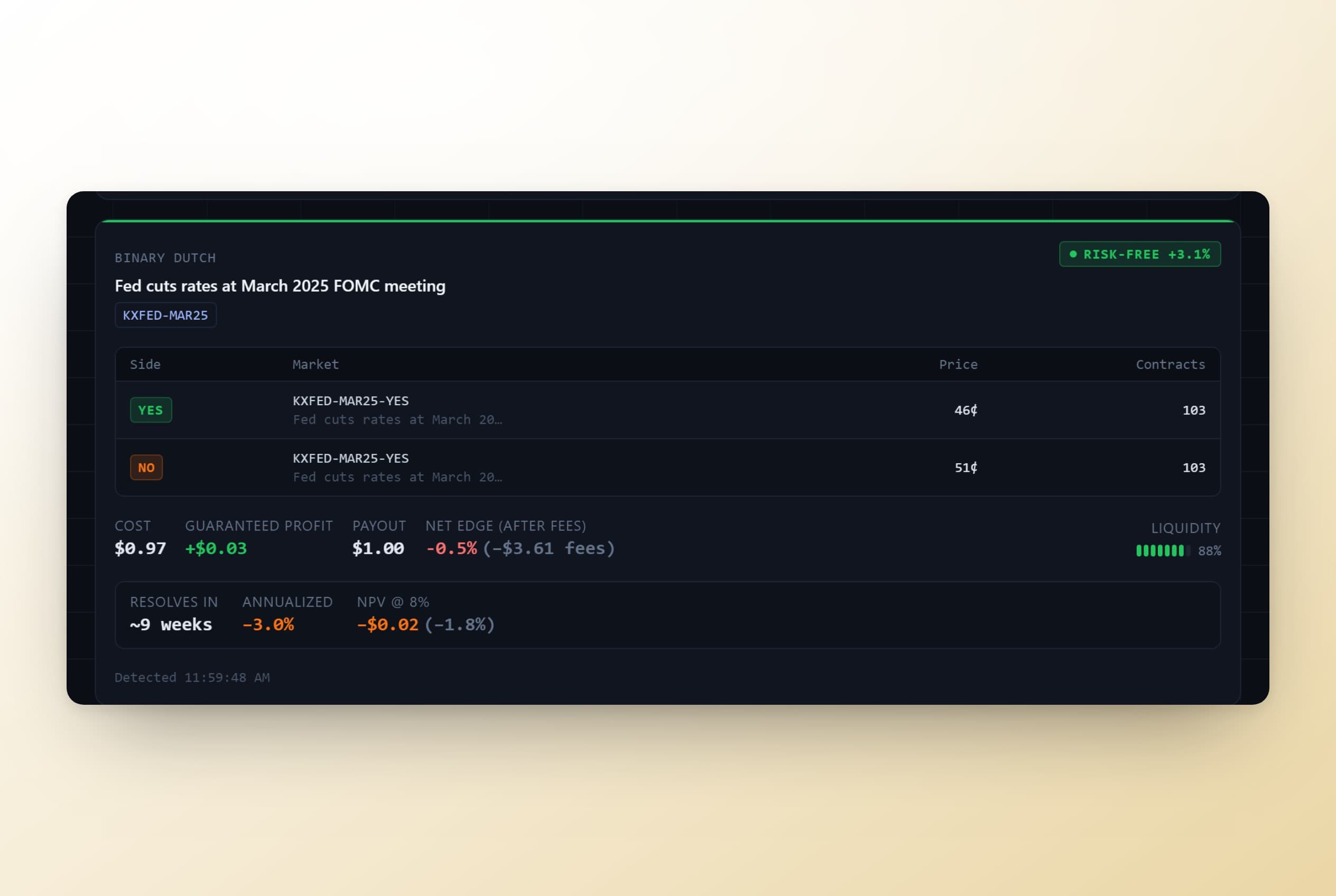 Arbiter detail — a binary Dutch-book arbitrage on the March 2025 FOMC market.