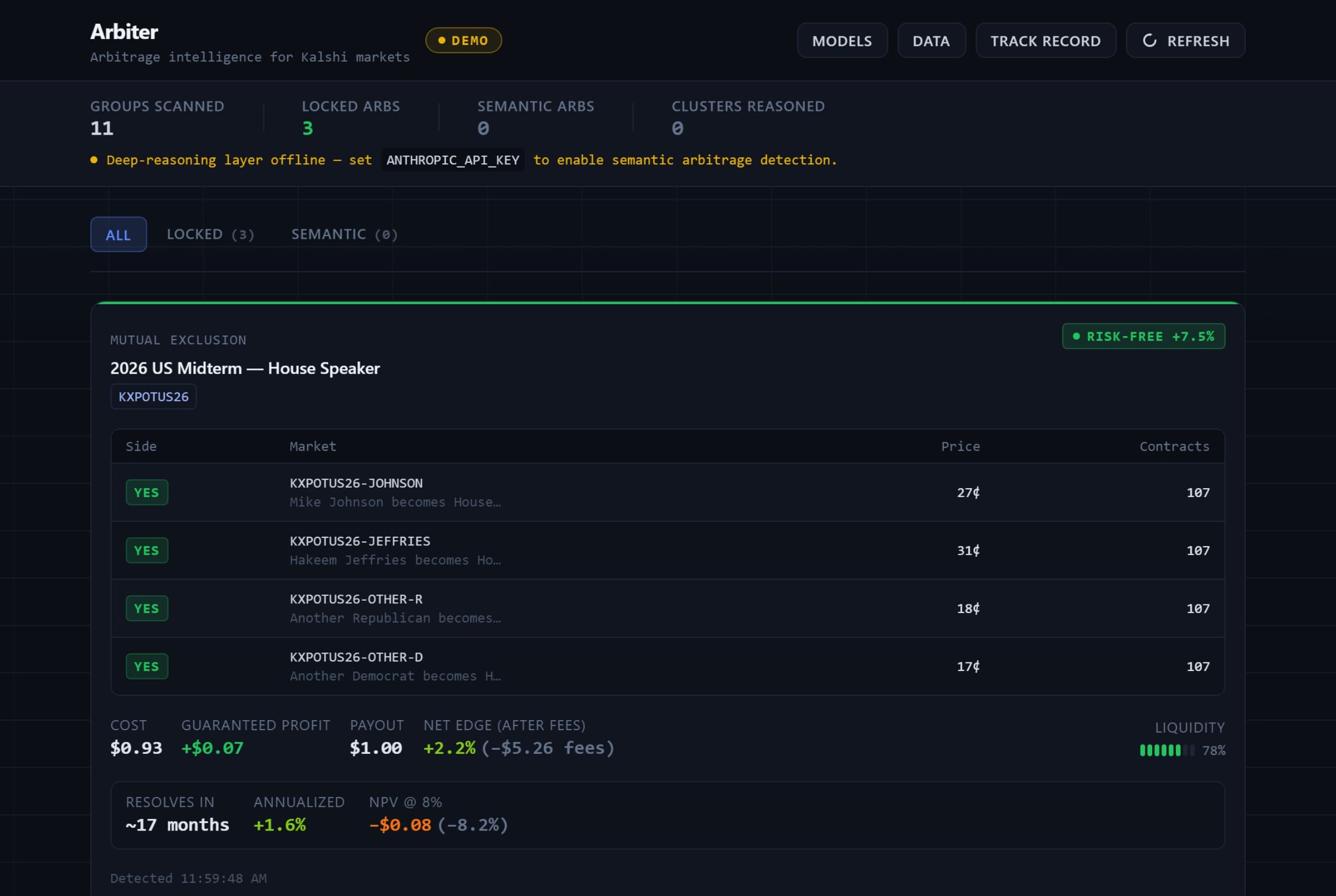 Arbiter's terminal dashboard ranking locked, risk-free arbitrage across Kalshi markets.