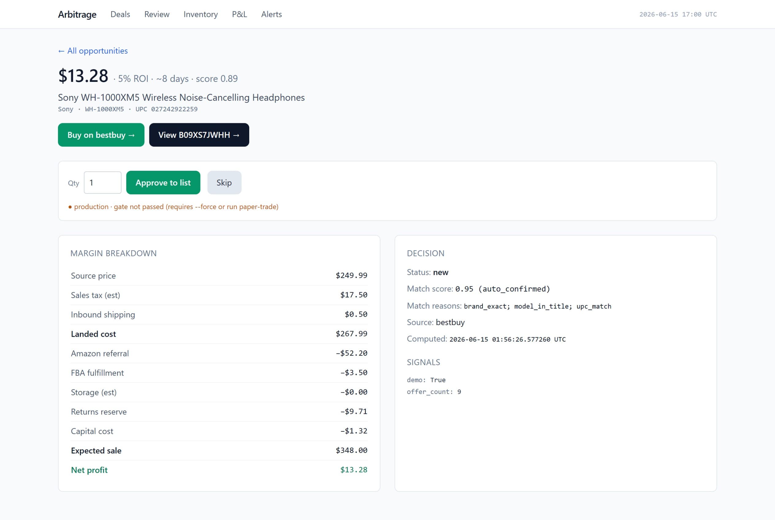 Margin — a full landed-margin breakdown (referral, FBA, storage, returns, capital cost) beside the match-decision panel.