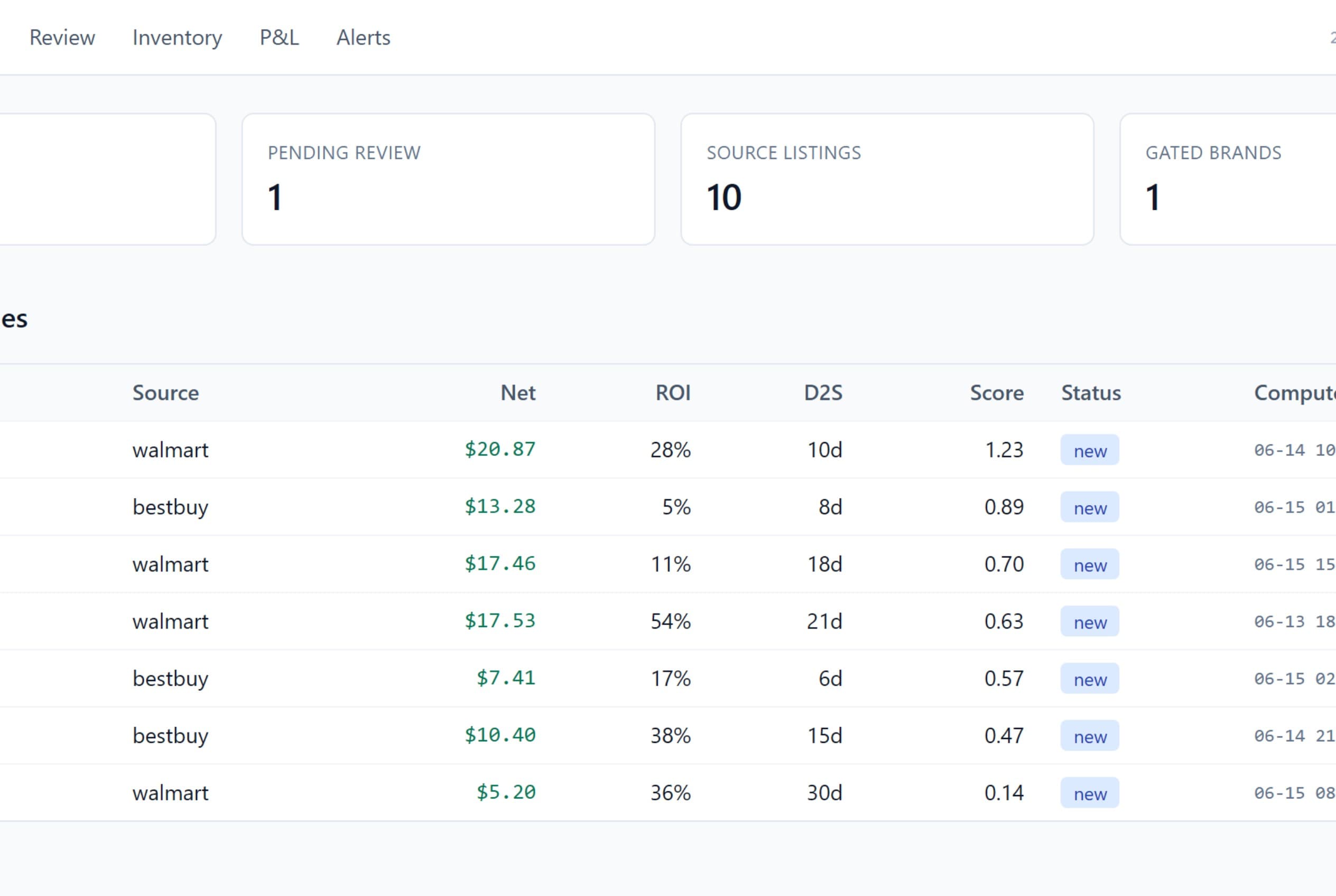 Margin's dashboard — retail-arbitrage opportunities ranked by net profit, ROI, days-to-sell and score.